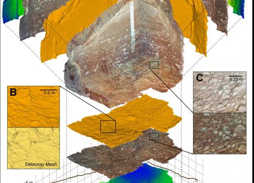 Porductos 3D generados en Gran Dolina (Atapuerca)/A. Martínez Fernández et al